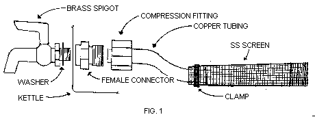 [FIG. 1]